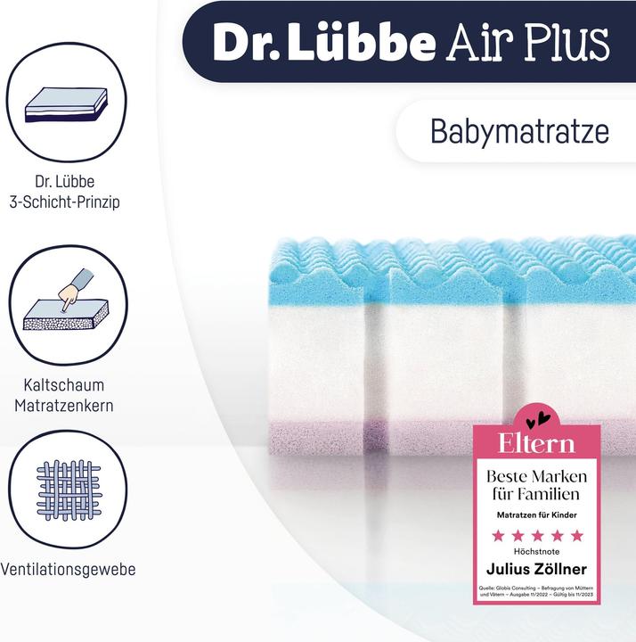 Actual product image Julius Zöllner Dr Lübbe Air Plus baby mattress (60 x 120 x 10 cm)