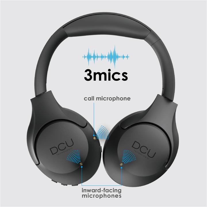 Actual product image DCU Tecnologic 34152515 (Wireless)
