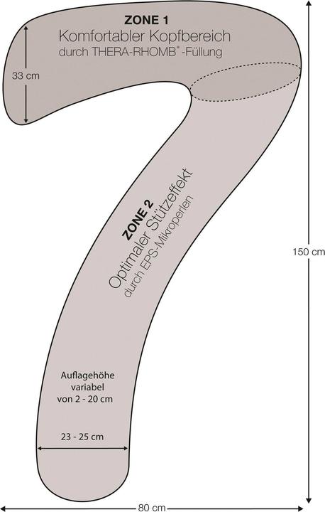 Immagine prodotto Theraline Il mio 7 (150 cm)