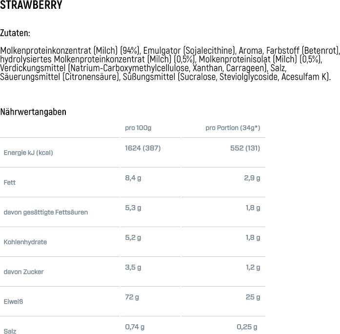 Valori nutrizionali e ingredienti Dymatize Elite Whey (Chocolate, Arachide, 1 pz., 2170 g)