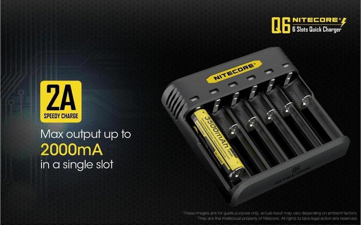 Actual product image Nitecore Q6 6-bay charger (1 pcs., 14500, 16340, 18650, 26650, Rechargeable battery)