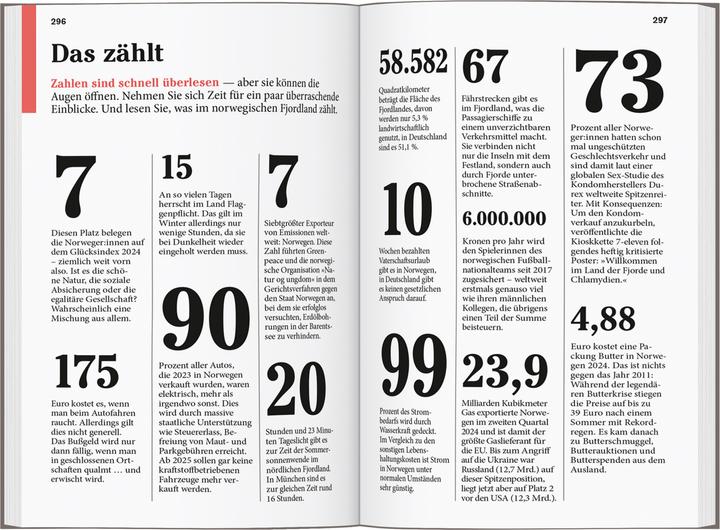 Immagine prodotto Reise-Taschenbuch Reiseführer Norwegen, Das Fjordland (Tedesco, Marie Helen Banck, 2025)