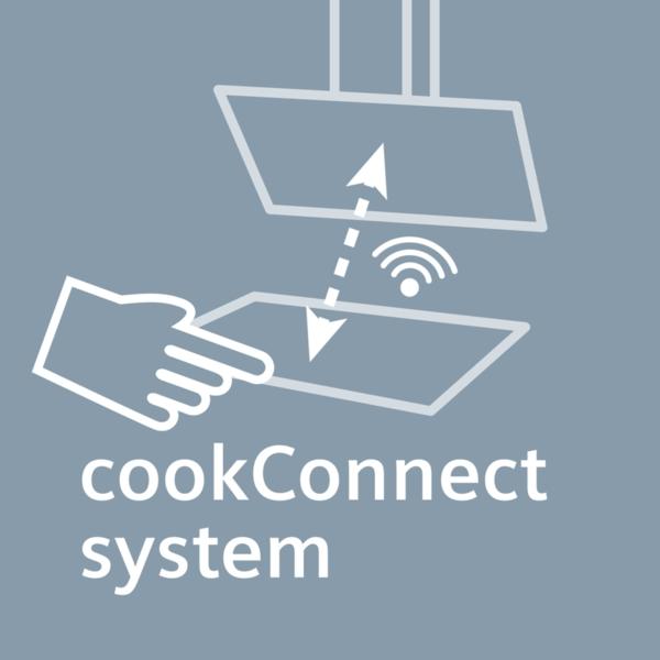 Actual product image Siemens Lc91kww60 (Wall hood)