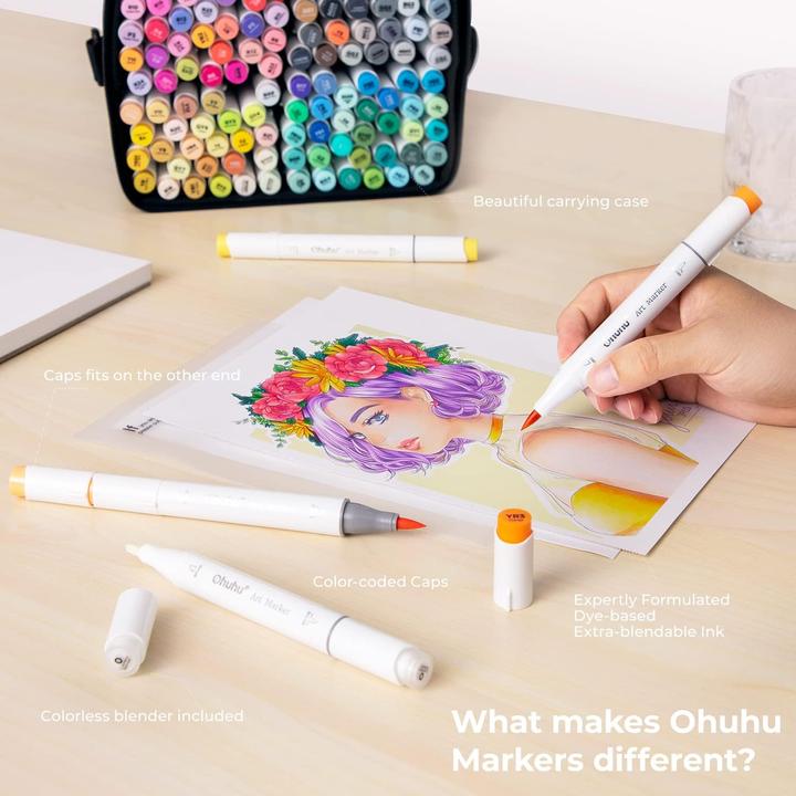 Actual product image Ohuhu Art marker (Multicoloured, 120 x)