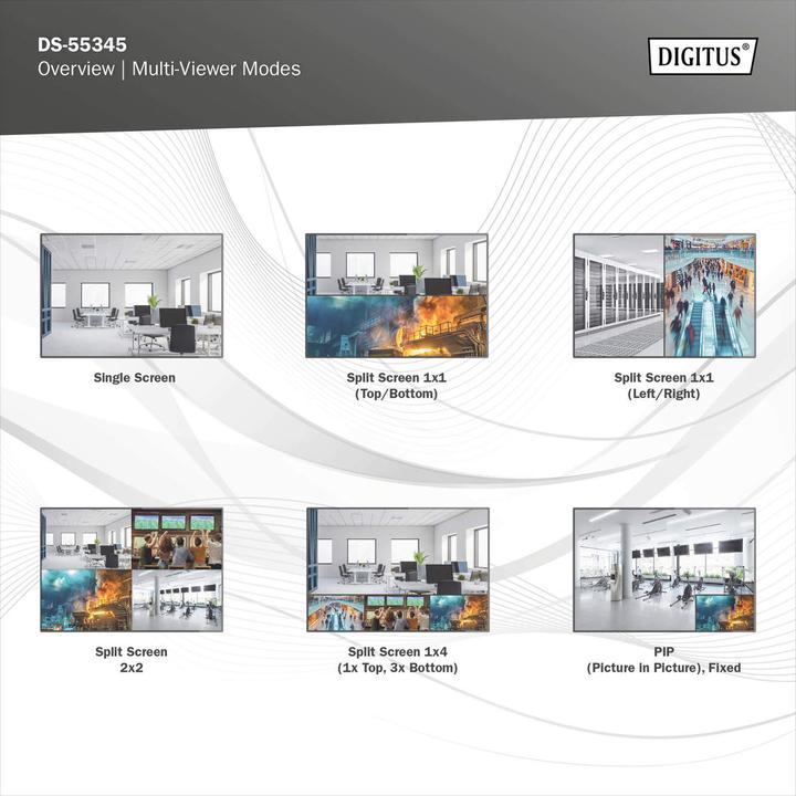 Image du produit Digitus Commutateur matriciel HDMI 4x2 / Multi Viewer, 4K / 30 Hz