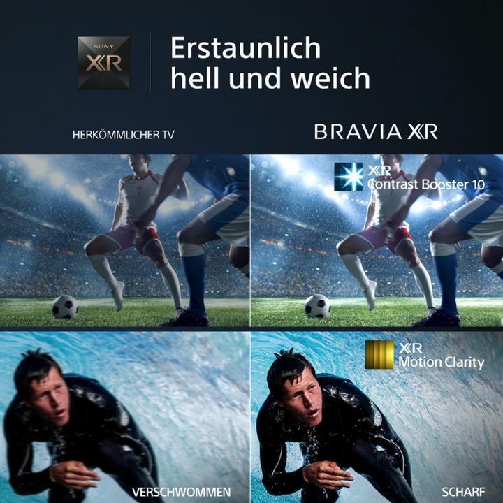 Produktbild Sony XR-75X90L (75", X90L, LCD, 4K, 2023)