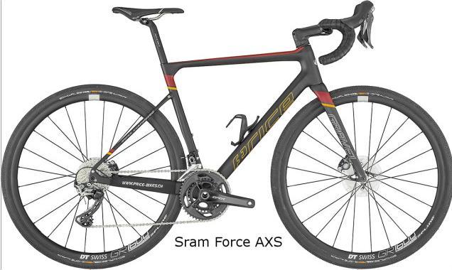 Actual product image Price Gravel Carbon