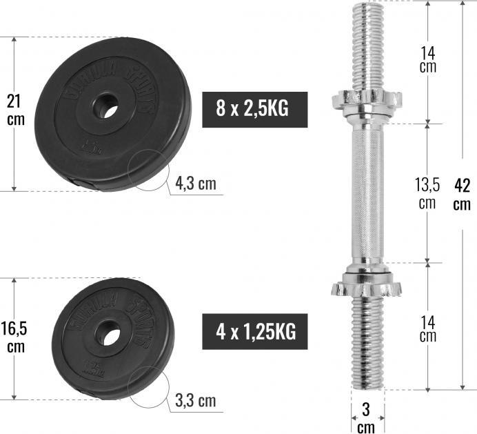 Actual product image Gorilla Sports Dumbbell set (4 x 1.25 kg, 8 x 2.5 kg)