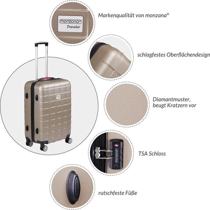 Actual product image Monzana Exopack (116 l, XL (from 140l))