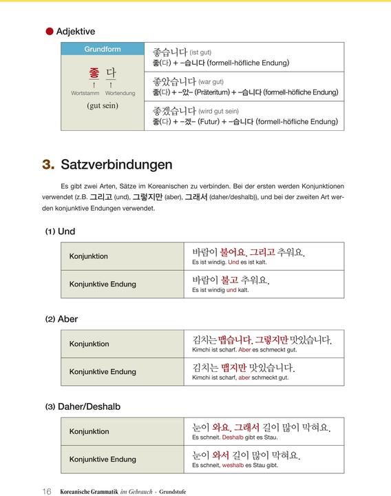 Image du produit Koreanische Grammatik im Gebrauch - Grundstufe (Allemand, Ahn, Jean-myung/Han, Huyeong, 2021)