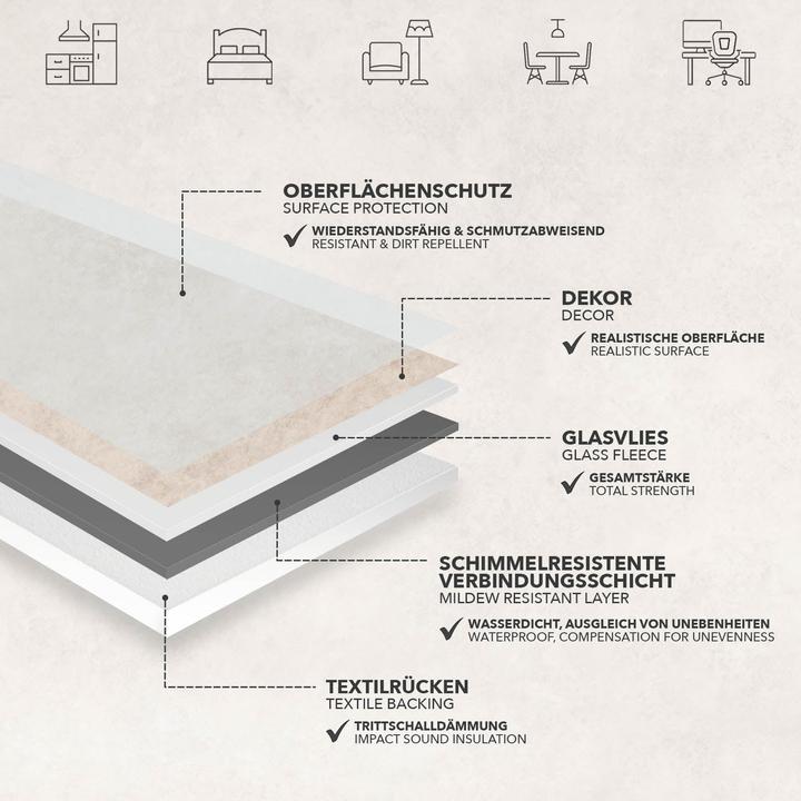Actual product image Karat Midas 139L (Vinyl floor)