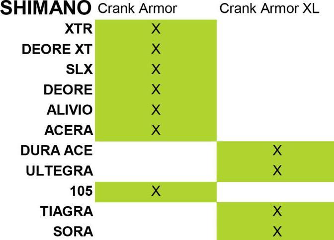 Immagine prodotto Zefal Crank Armor XL