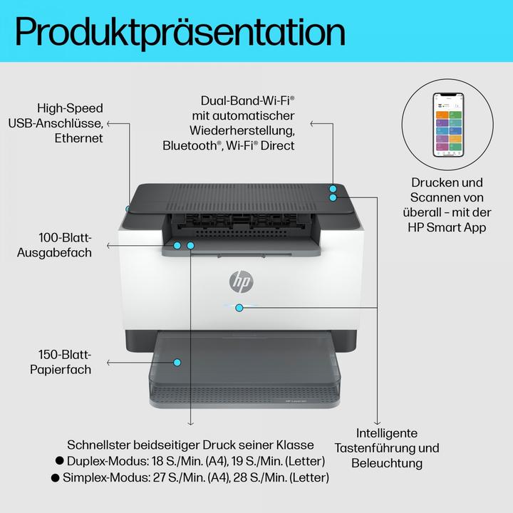 Actual product image HP LaserJet M207dw (Laser, Black and white)