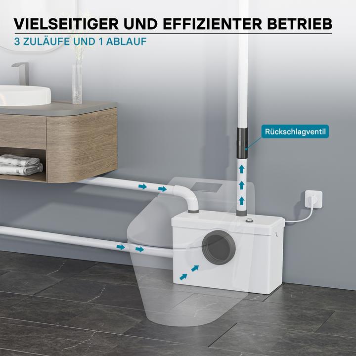 Actual product image Wiltec Toiletten-Abwasserpumpe