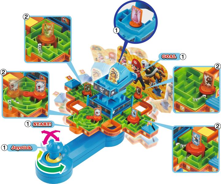 Actual product image Super Mario Maze Game DX (English)