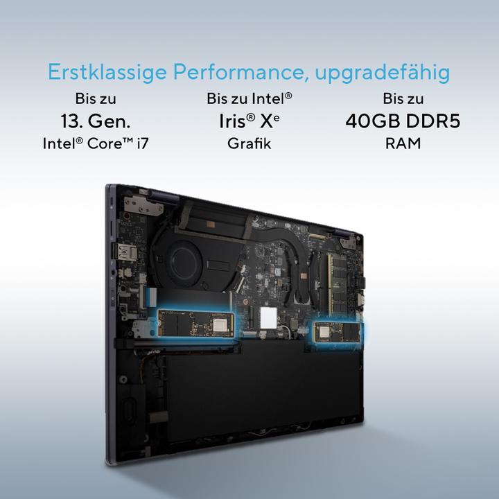 Image du produit ASUS ExpertBook B5602CVA-MB0186X Intel Core i5-1340P 40,64cm 16Zoll WUXGA 16GB 1TB SSD UMA W11P Star (15.98", Intel Core i5-1340P, 16 Go, 1000 Go, DE)