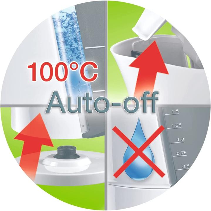 Produktbild Braun Multiquick 3 (1.70 l, EU-Stecker)