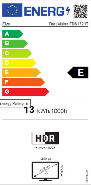 Energy Label Eizo FDS1721T (1280 x 1024 pixels, 17")