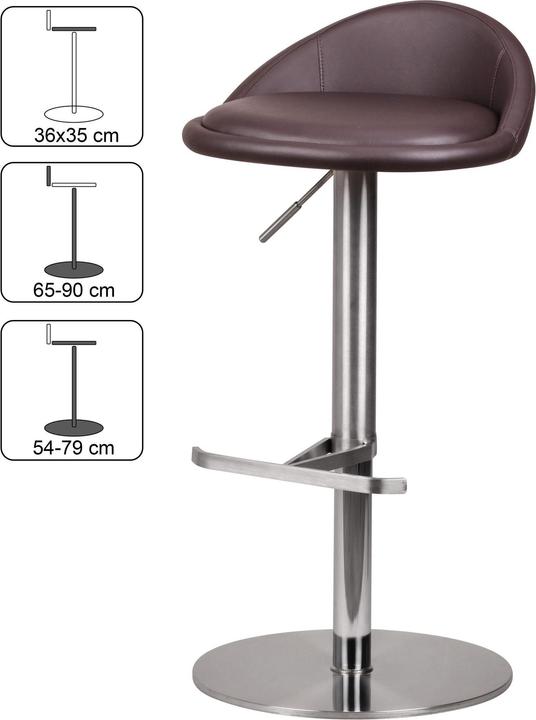 Actual product image Wohnling M1