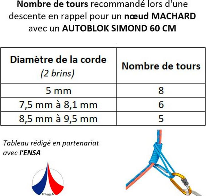 Image du produit Simond Loop (0.60 m)