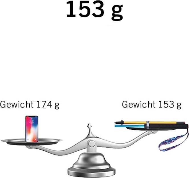 Produktbild Kiwikā Ala Hele Trailrunning-Faltstock (120 cm)
