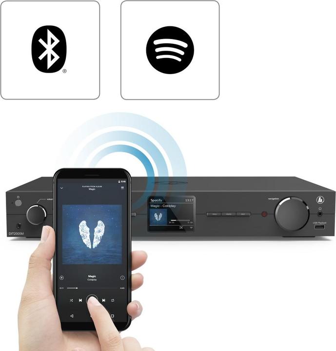 Produktbild Hama HiFi-Tuner DIT2006BT (DAB, FM, DAB+, Internetradio, WLAN, Bluetooth)