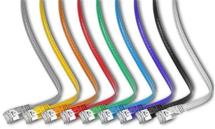 Productafbeelding Wirewin Netwerkkabel (STP, CAT6, 2 m)