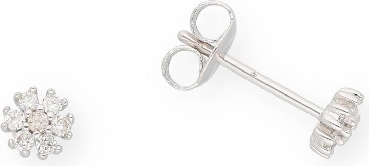 Actual product image Carat Solitaire (Gold 18ct)