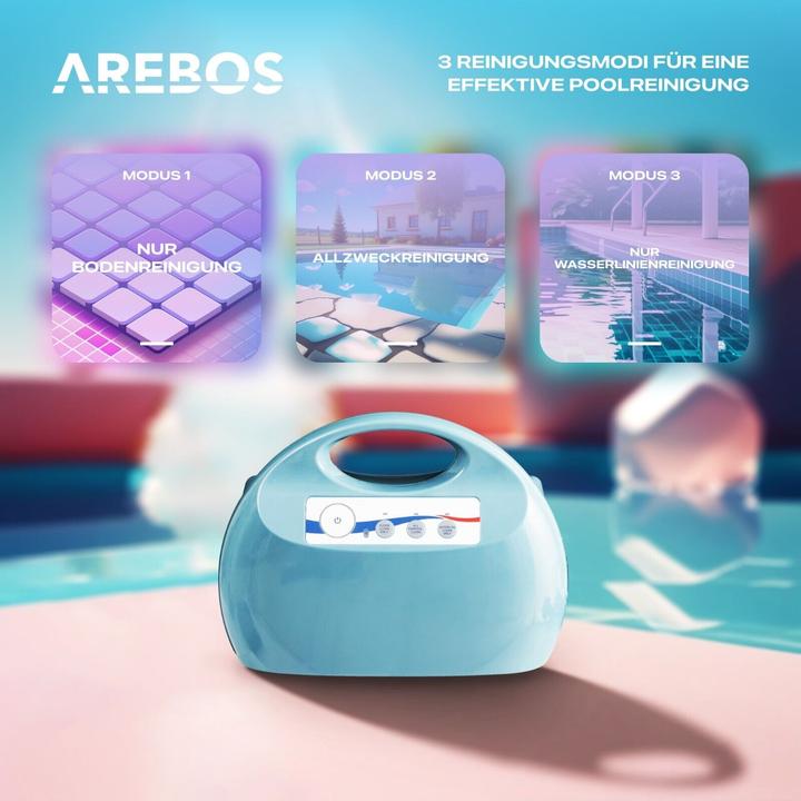 Actual product image Arebos Pool robot