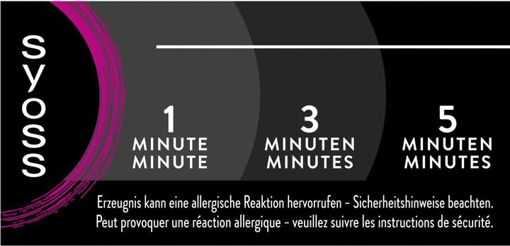 Produktbild Syoss Augenbrauen-Kit