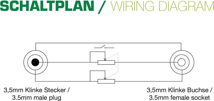 Actual product image InLine Slim Audio Cable Jack (0.25 m, 3.5mm jack (AUX))