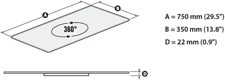 Actual product image Meliconi Rotobase Elite L (Universal, 70 kg)