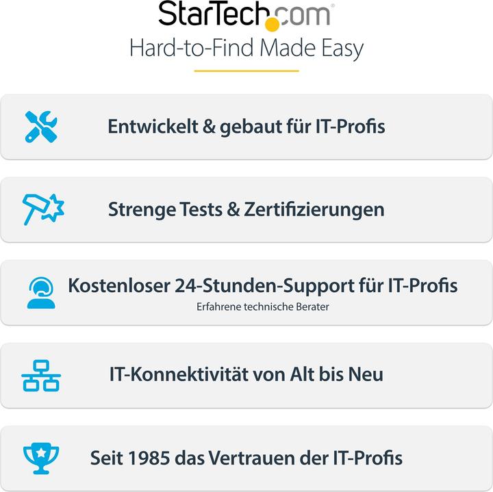 Produktbild StarTech 4-PORT USB-A PCIE CARD 5GBPS