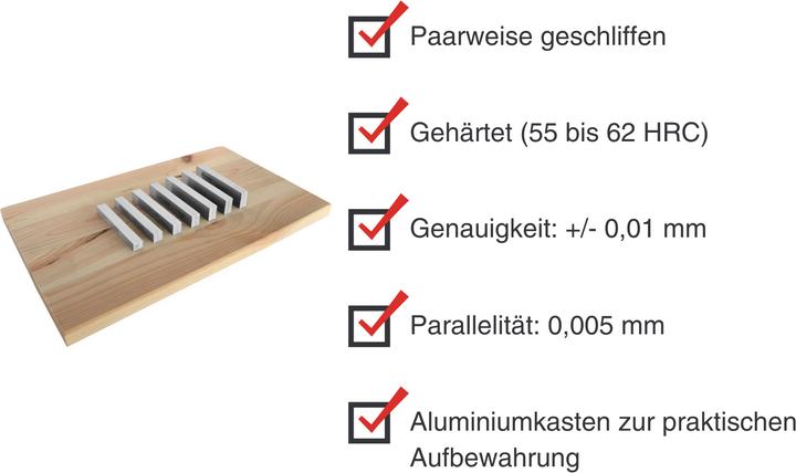 Actual product image Paulimot Parallelunterlagen-Set 14-teilig Länge 80 mm, Breite 5 mm