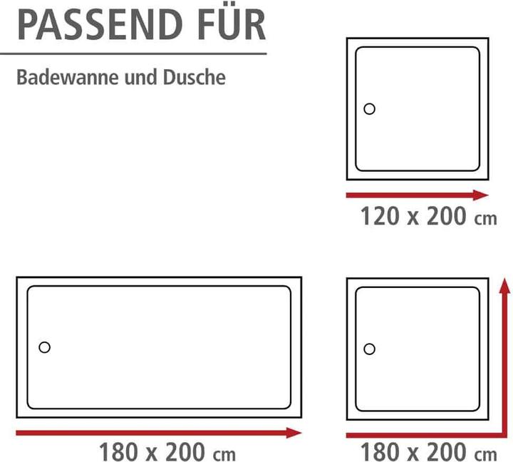 Actual product image Wenko Uni (180 x 200 cm)