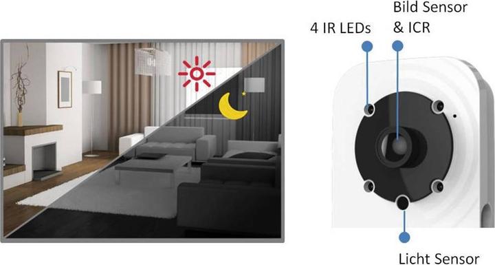 Produktbild edimax IC-3140W, WLAN, Tag/Nacht (1280 x 720 Pixels)