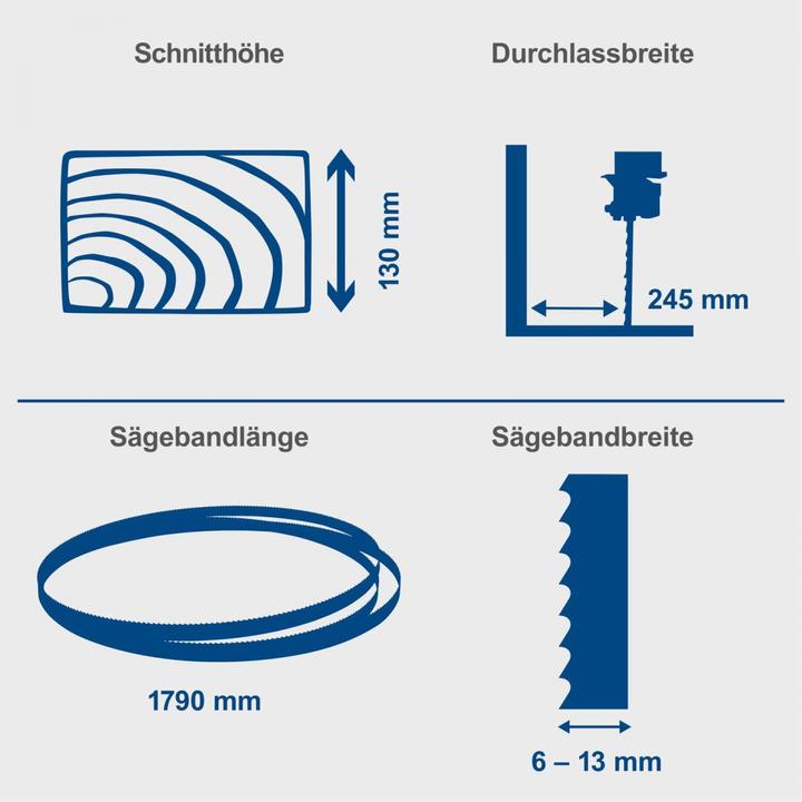Produktbild Scheppach Bandsäge HBS261