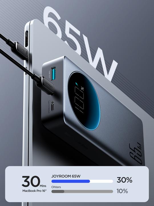 Actual product image Joyroom powerbank 65W 20000mAH black (JR-PBF04) (20000 mAh, 65 W, 74 Wh)