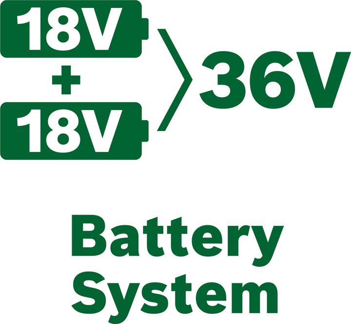 Productafbeelding Bosch Home & Garden UniversalRotak (Oplaadbare batterij)