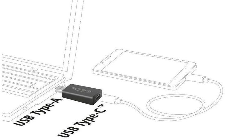 Image du produit Delock USB 3.1 à (USB-C, 5.90 cm)