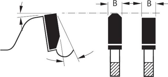 Immagine prodotto Bosch Professional Zubehör Lama di sega circolare Expert for Alum