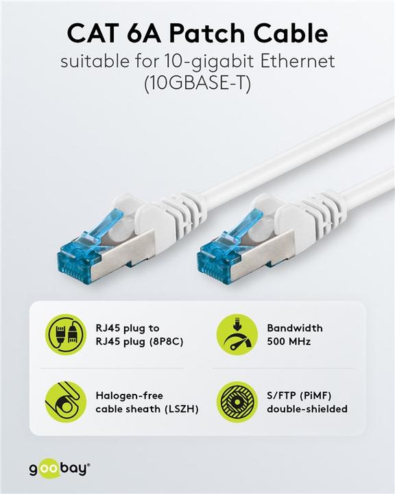 Actual product image Goobay Patch Cable (S/FTP, CAT6a, 3 m)