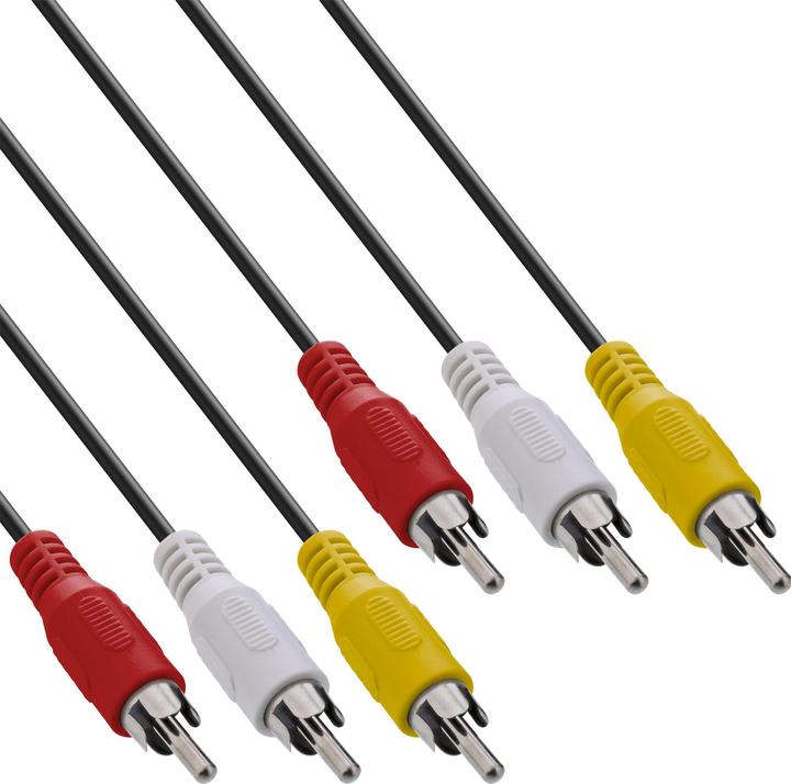 Produktbild InLine Composite Video — Composite Video (2 m, Cinch)