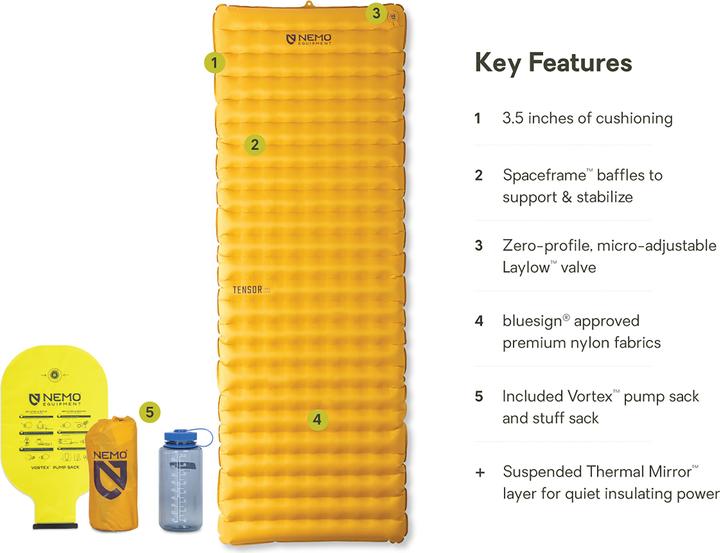 Image du produit Nemo Equipment Tensor Trail