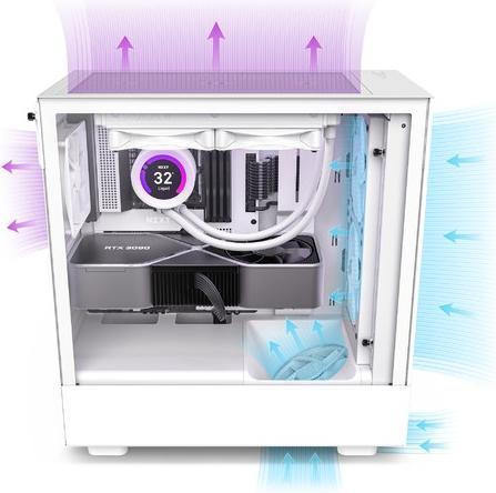 Actual product image NZXT H5 Flow (ATX, mATX, Mini-ITX, E-ATX)
