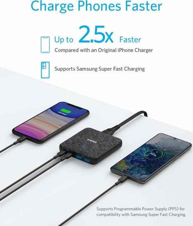 Immagine prodotto Anker PowerPort Atom III Slim (65 W)