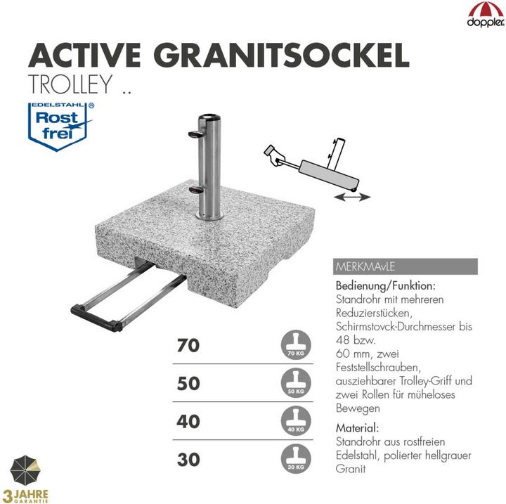 Produktbild Doppler Active Trolley