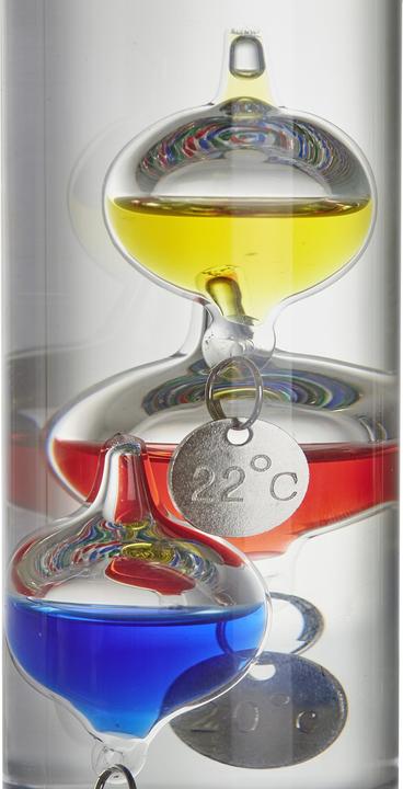 Actual product image TFA Liquid thermometer