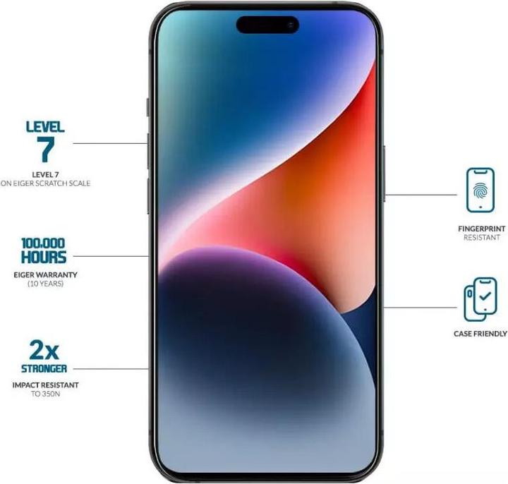 Actual product image Eiger Clear Edge (1 Piece, Apple iPhone 15, Apple iPhone 16, Apple iPhone 14 Pro)