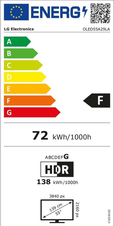 Energie-Label LG OLED55A29LA (55", A2, OLED, UHD, 2022)